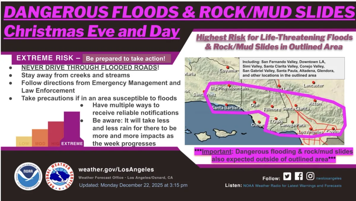 Major winter storm heads for Los Angeles